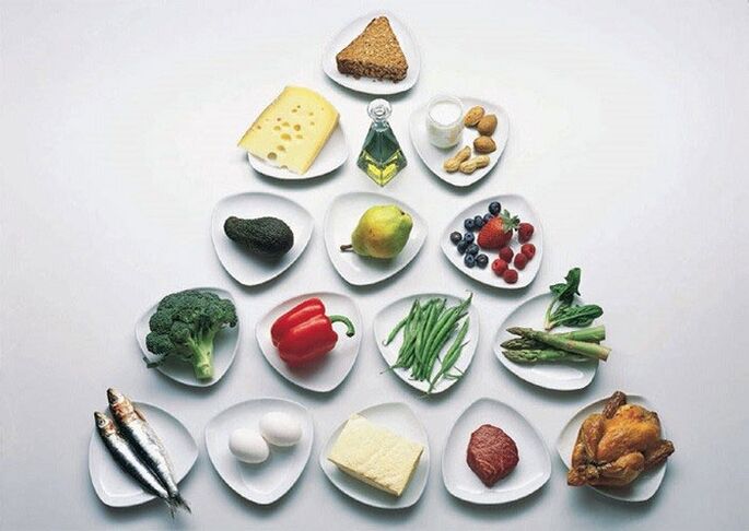pirámide de alimentos de la dieta japonesa